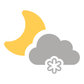 light rain and clear spells